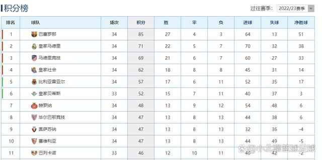 转会费2000万欧，没有附加费用。